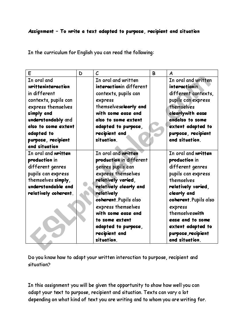 Writing-adapt text to purpose, recipient and situation