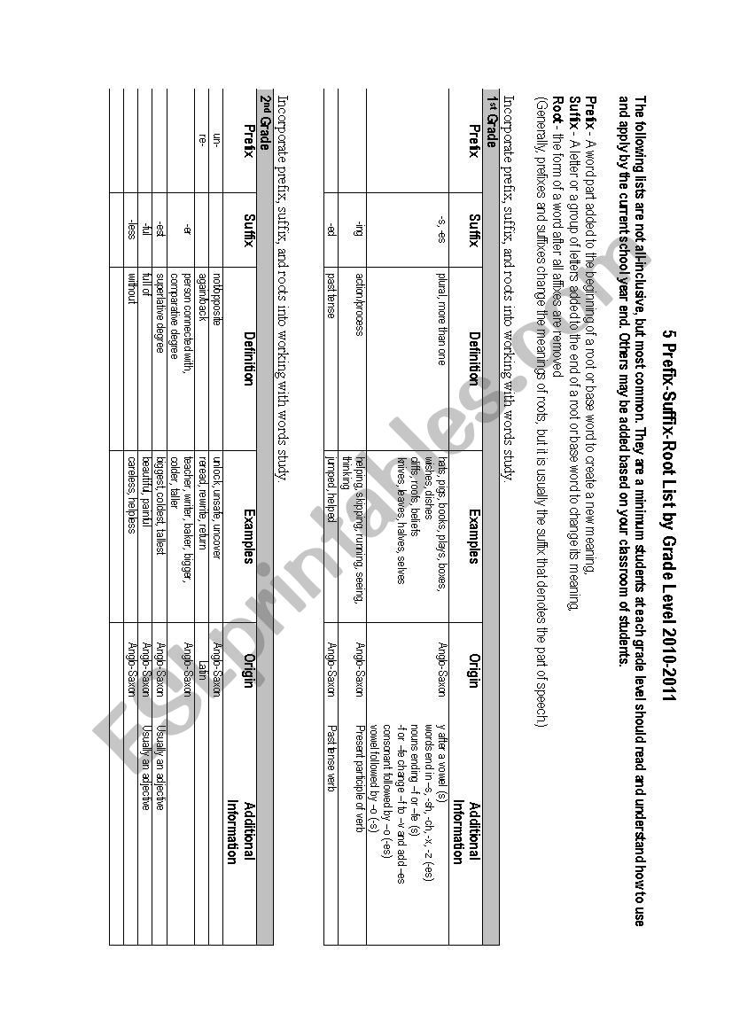 Affixes and Roots worksheet