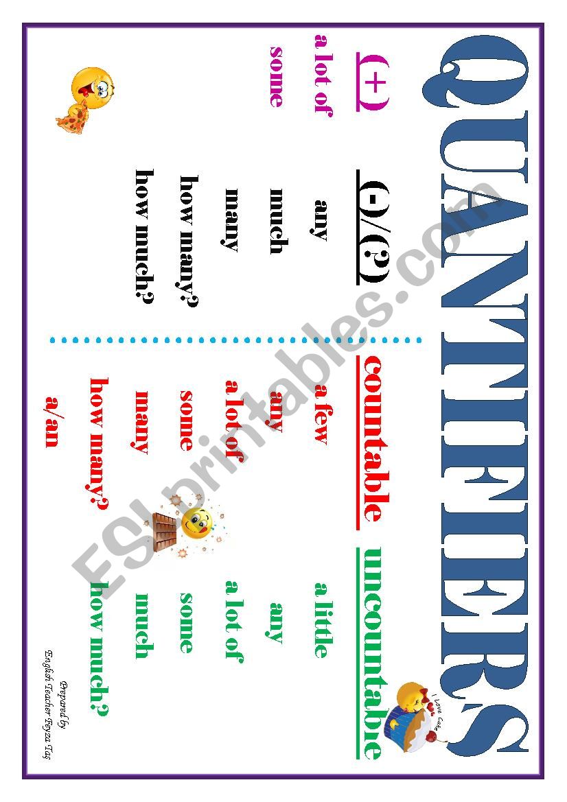 quantifiers worksheet