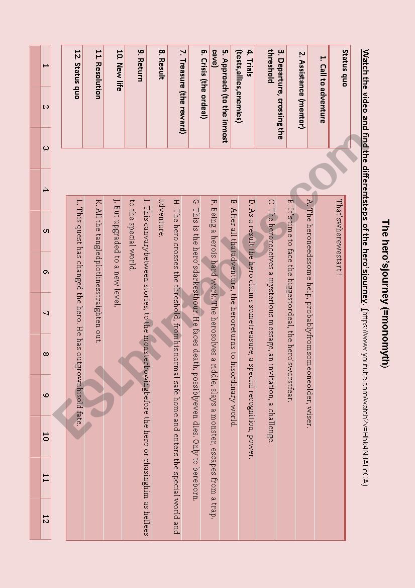 The heroÂ´s journey - video worksheet