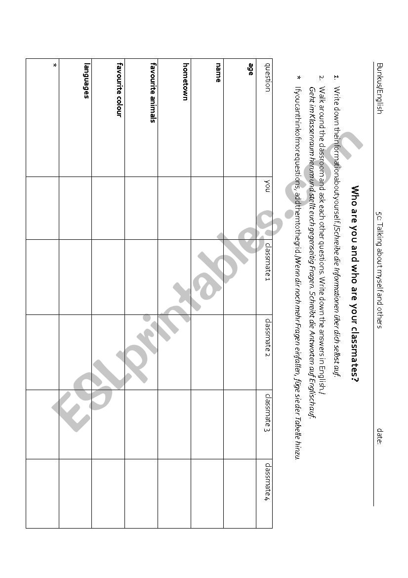 Getting to know each other - Who are you and who are your classmates?