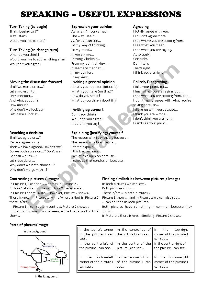 Speaking Tests - Useful Expressions