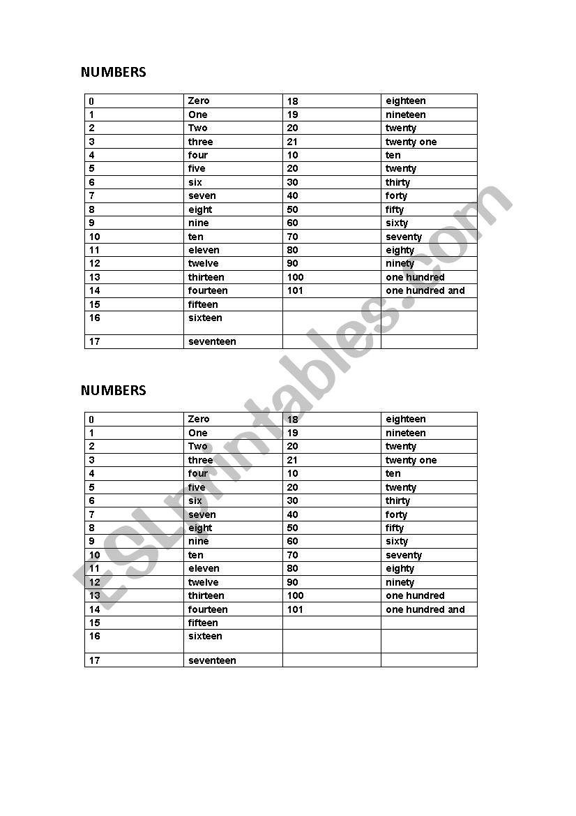 Dates and dates worksheet