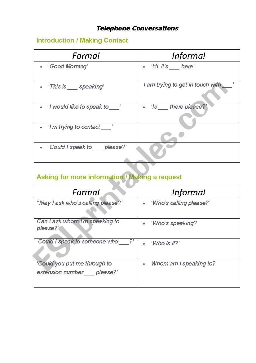 Telephone Conversations worksheet