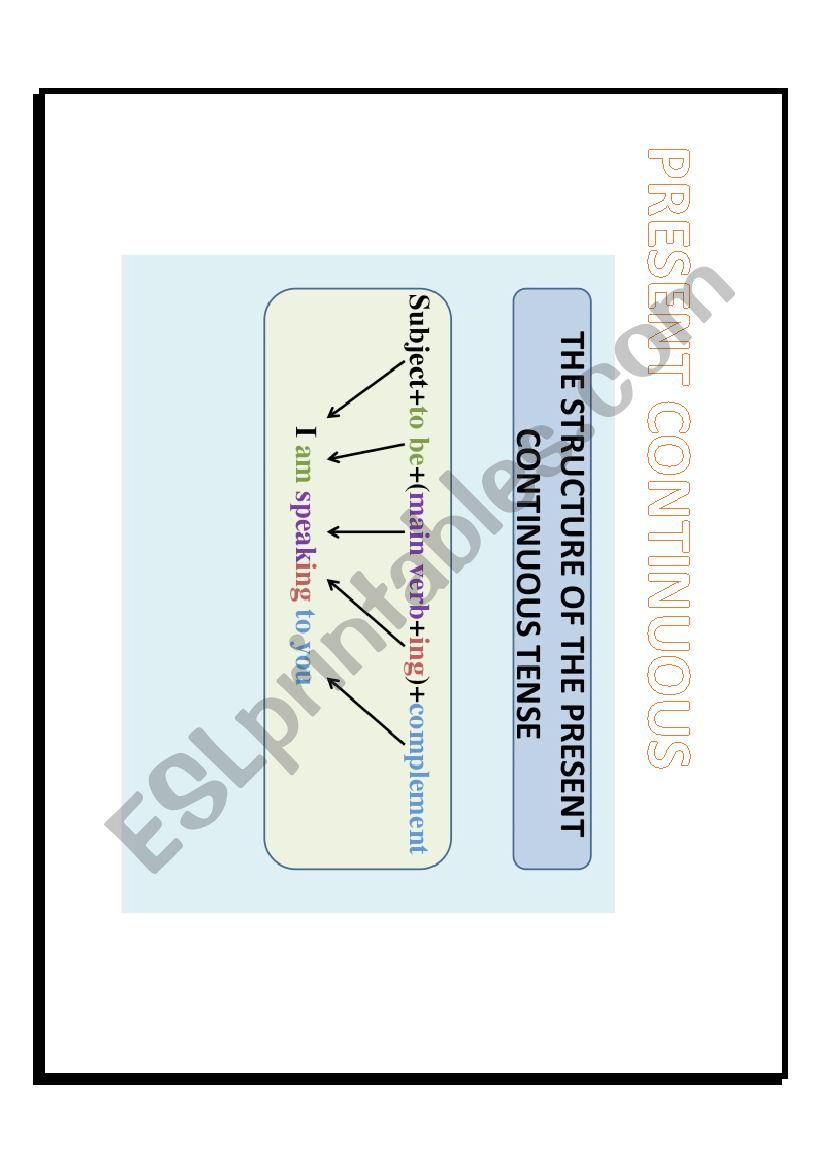 PRESENT CONTINUOUS worksheet