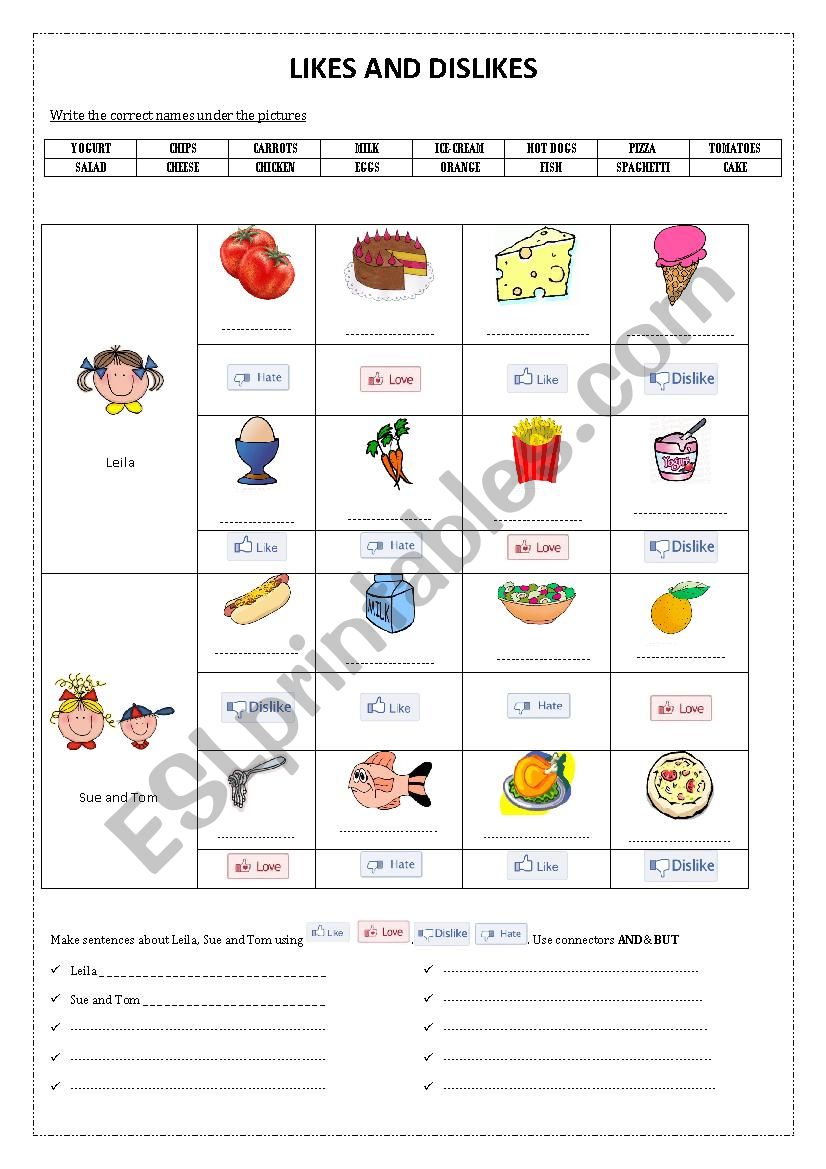 LIKES & DISLIKES (FOOD) worksheet