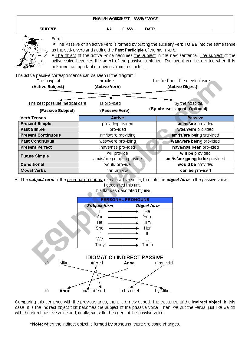 Passive Voice worksheet