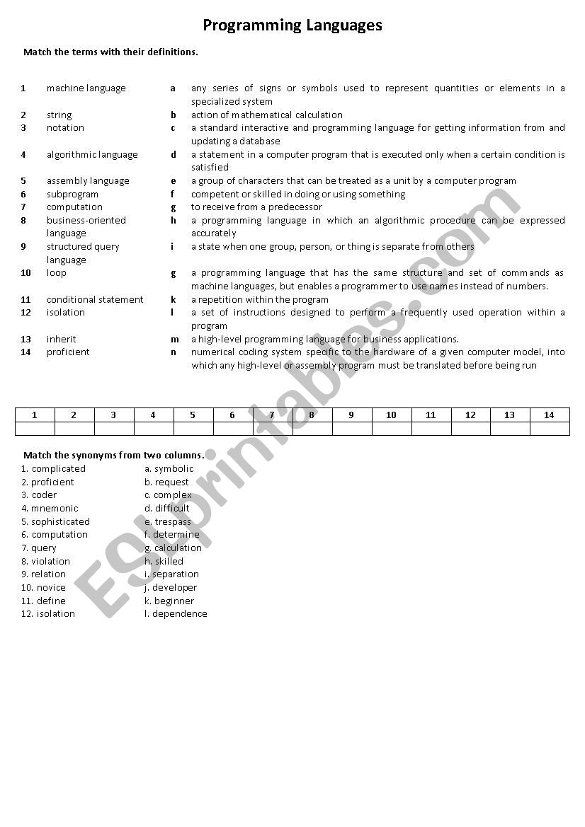 Programming languages worksheet