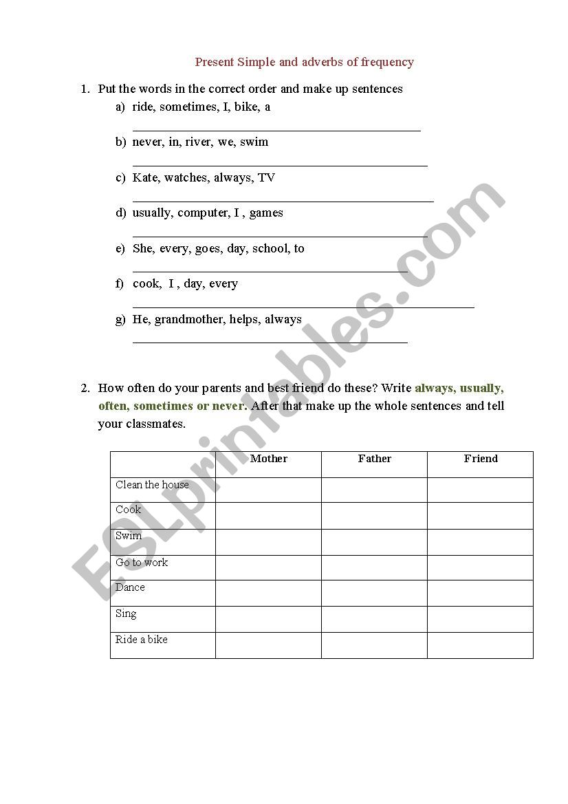 Present Simple and Adverbs of frequency 