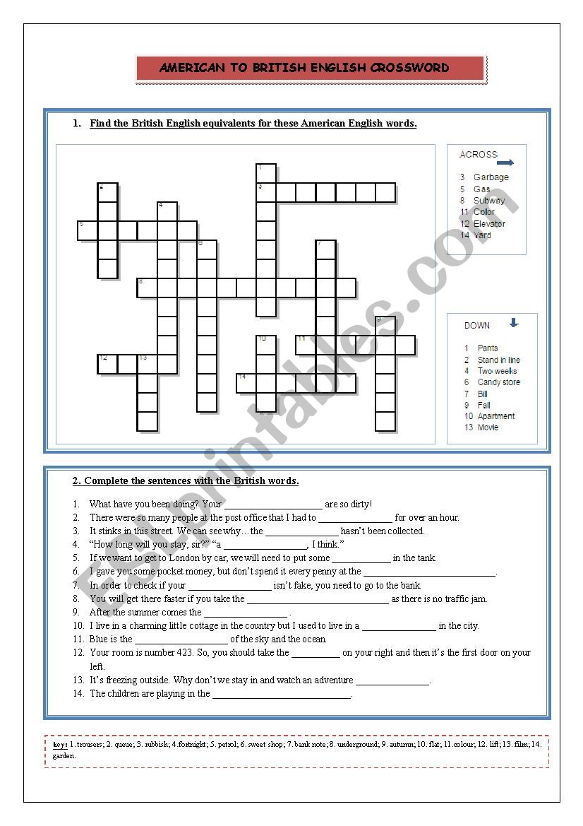 American / British English worksheet