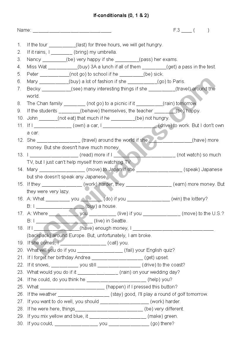 If-conditionals (type 0, 1 & 2) If-conditionals (type 0, 1 & 2)
