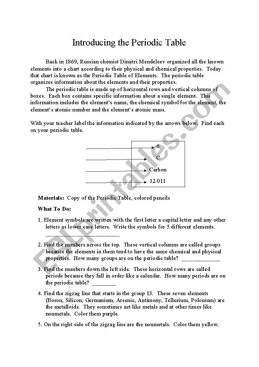 Introduction to the Periodic Table - ESL worksheet by zoltanilles In Introduction To Chemistry Worksheet