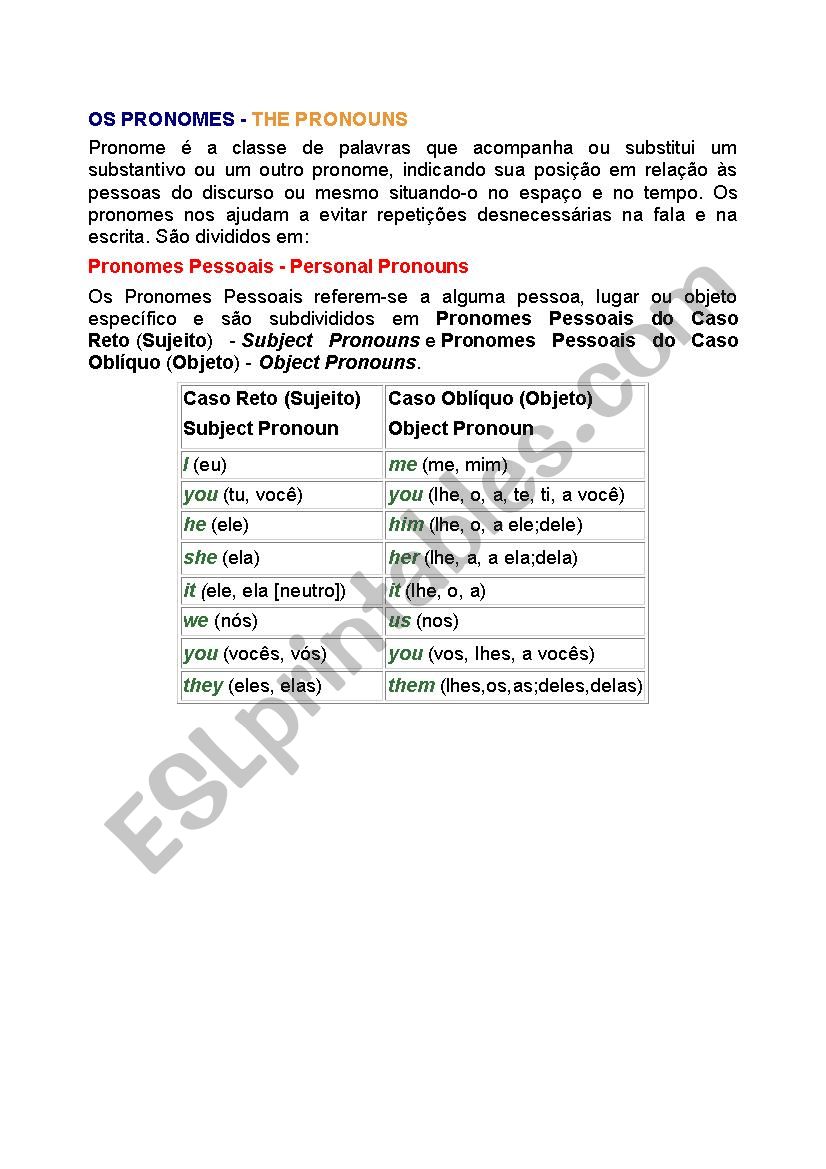 personal pronouns worksheet