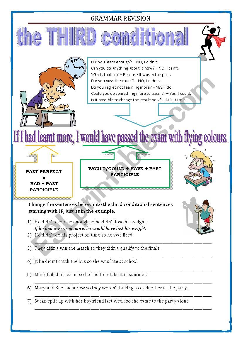 GRAMMAR REVISION - The third conditional