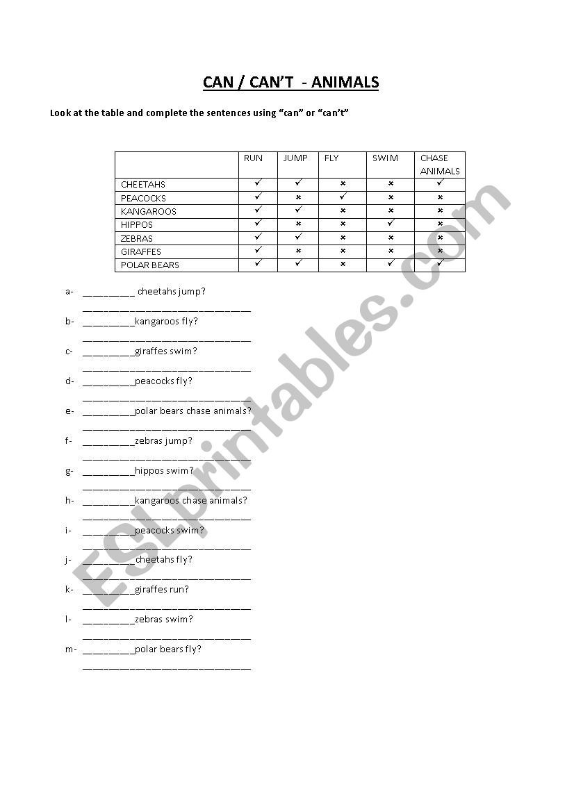 Can / Cant, animals worksheet