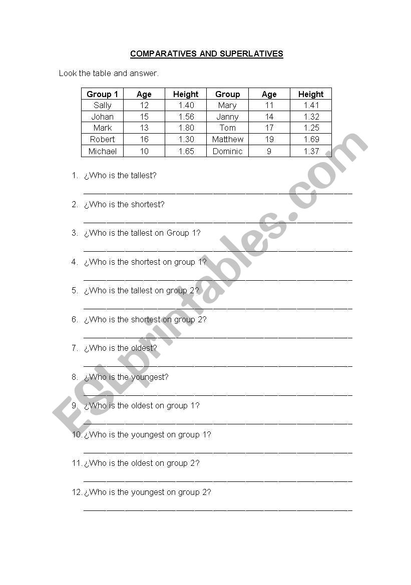 Comparatives ans superlatives worksheet