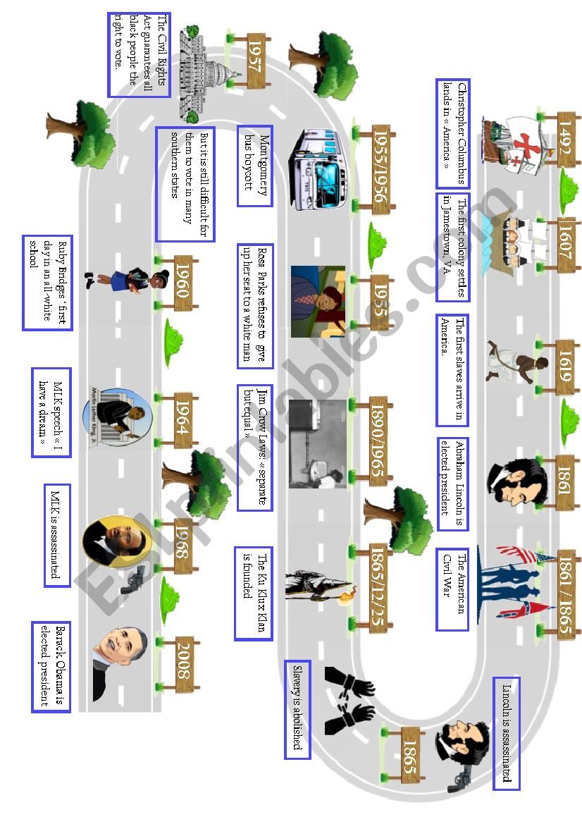 CIVIL RIGHTS TIMELINE worksheet