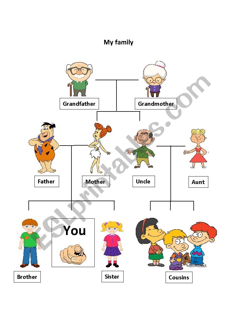 Family worksheet