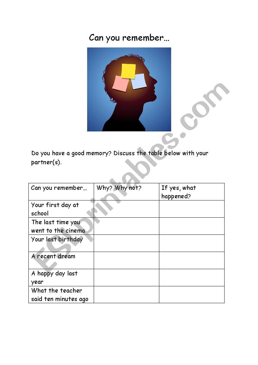 Memory Discussion Table worksheet