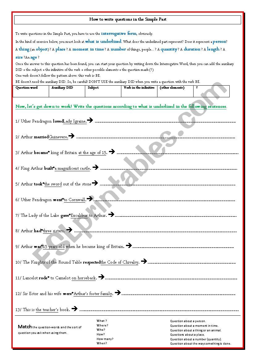 How to write questions in the Simple Past