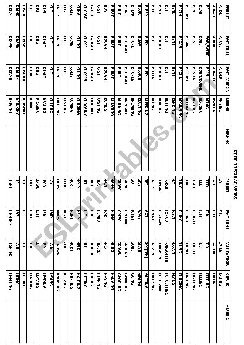 LIST OF IRREGULAR VERBS worksheet