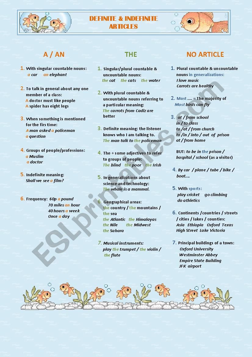 Definite & Indefinite articles