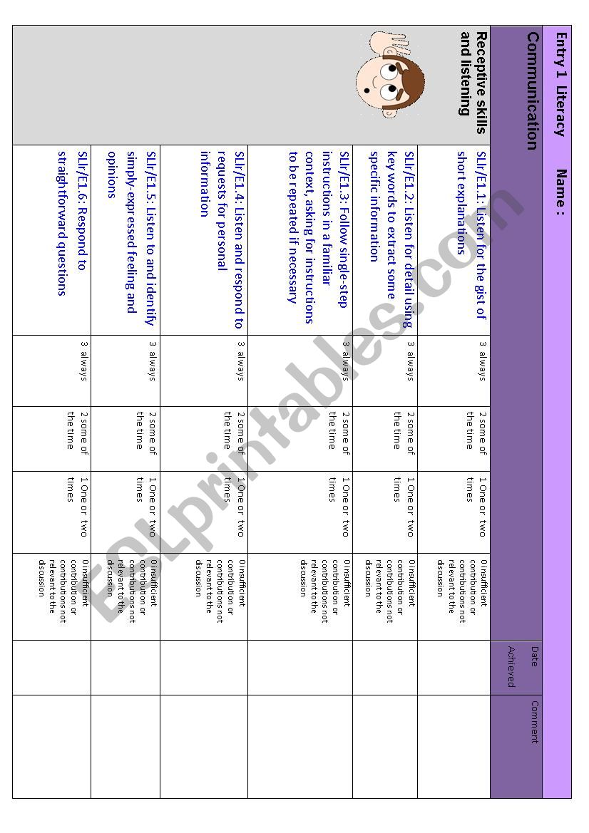 Entry 1 Assessment table worksheet