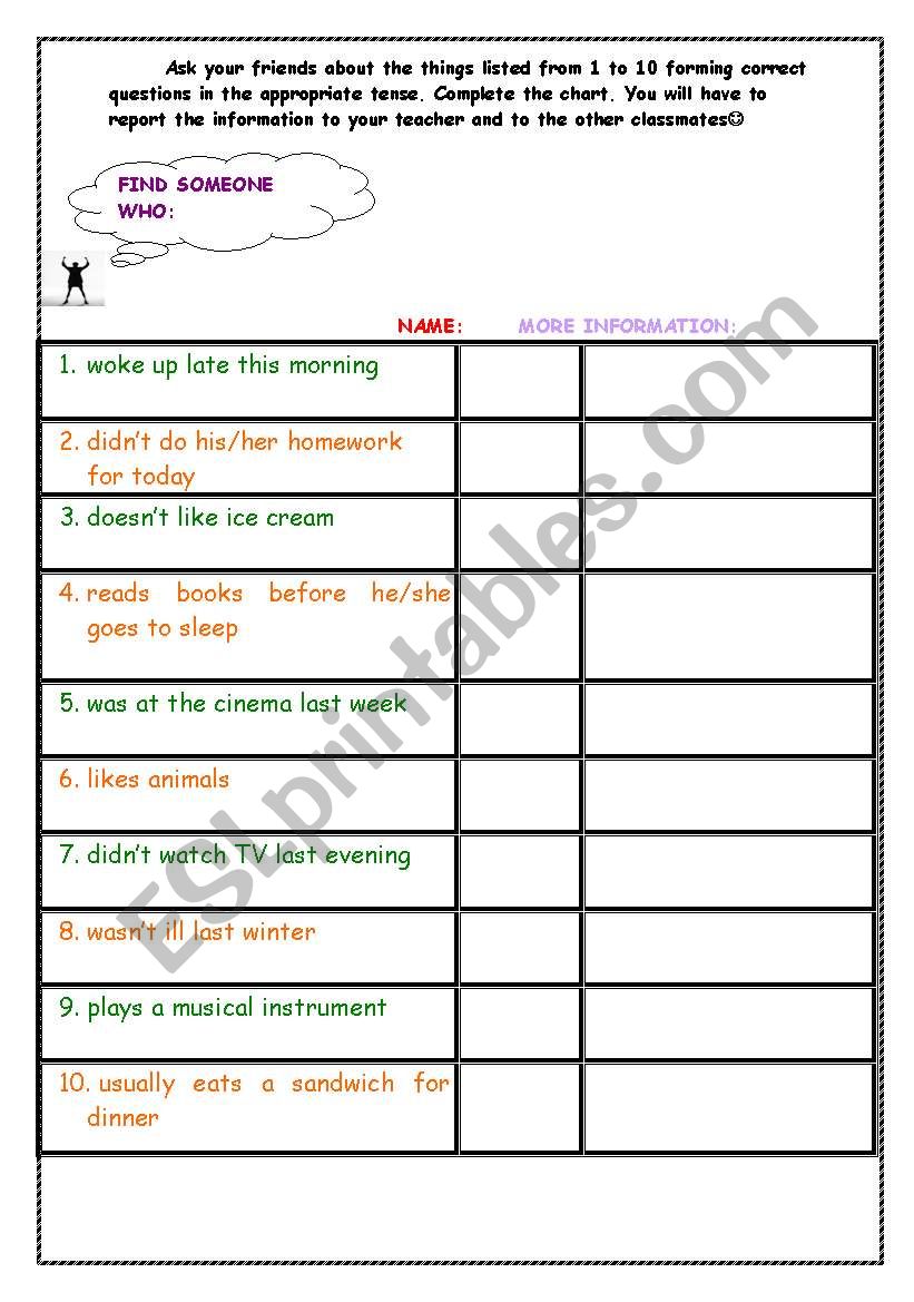 FIND SOMEONE WHO - questionnaire