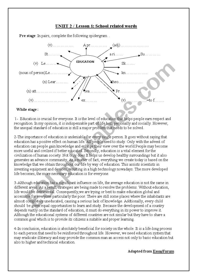 unit2 lesson 1 school related words