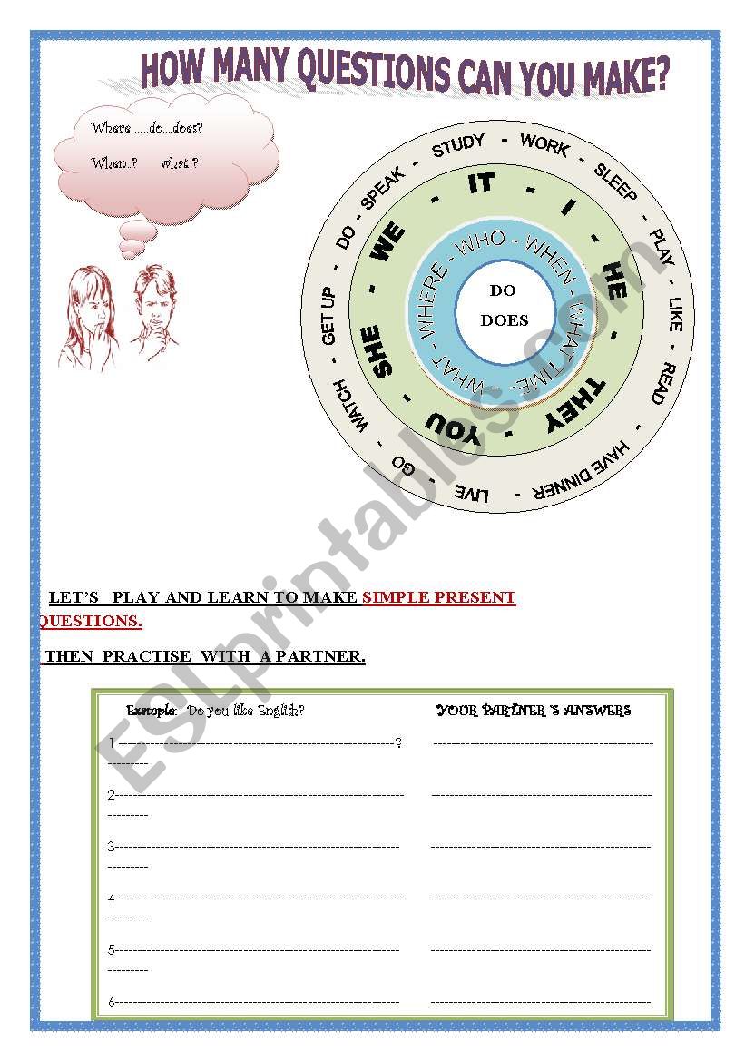 SIMPLE PRESENT QUESTIONS worksheet