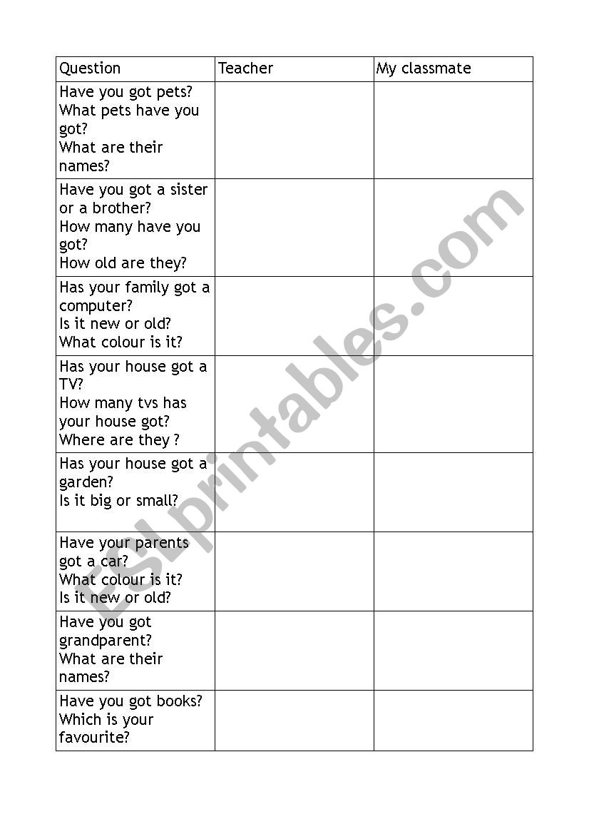 HAVE GOT PAIRWORK SURVEY worksheet