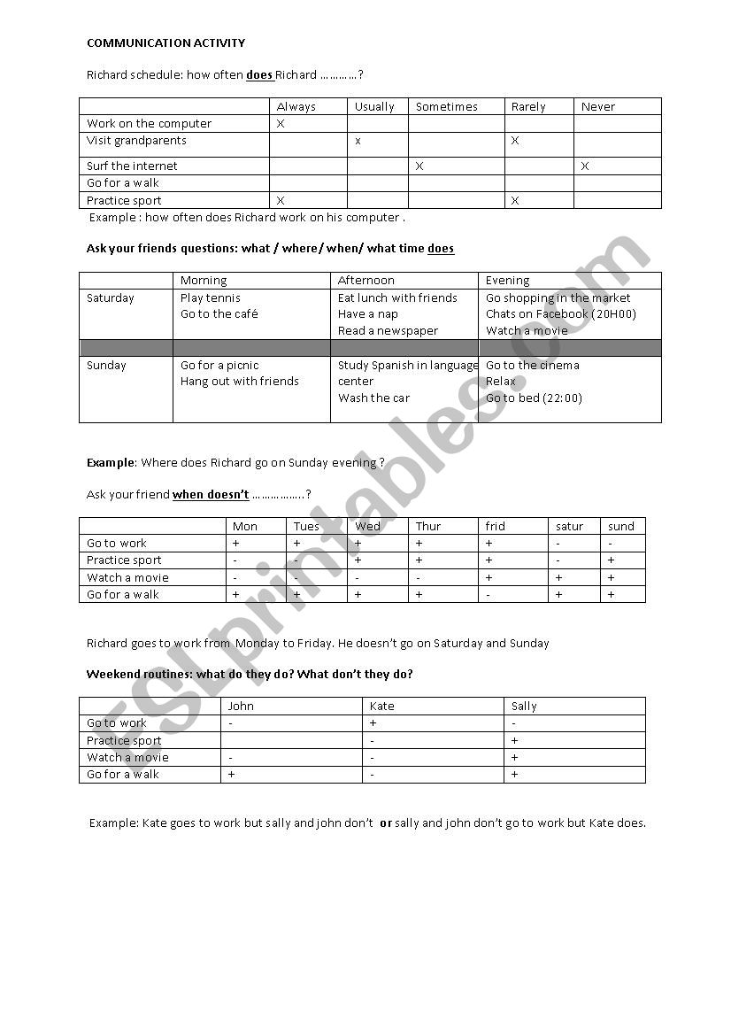 present simple communication activity 