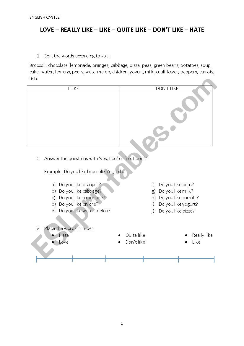 Love-Really like-Like-Quite like-Dont like-Hate food worksheet