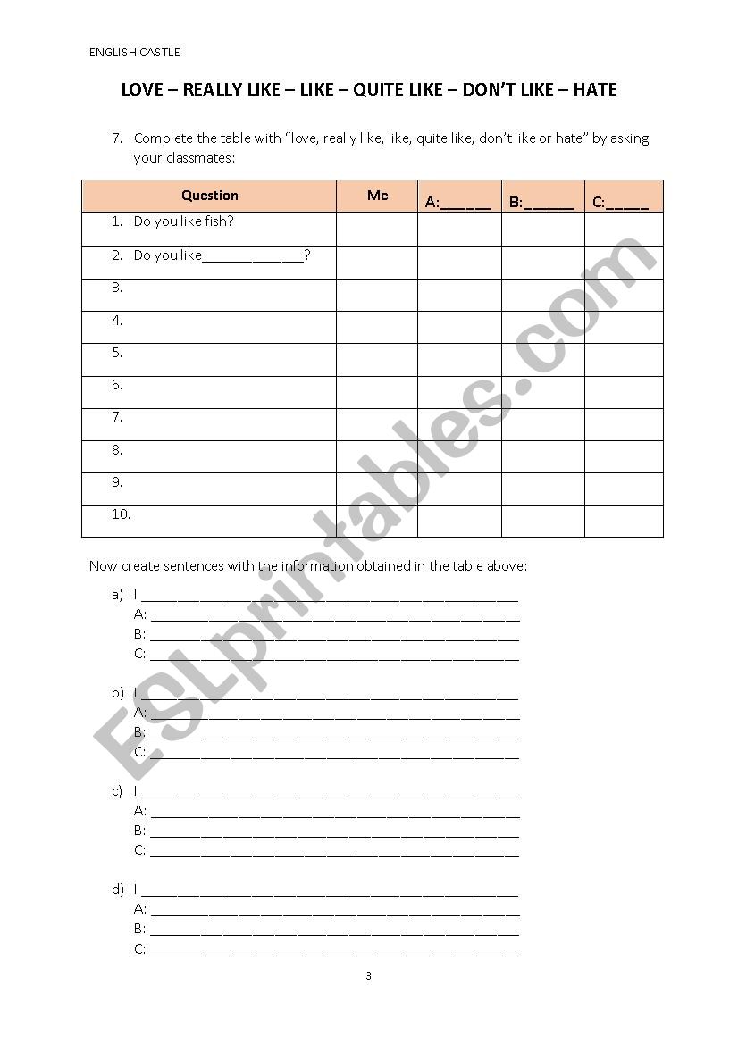 Love Really Like Like Quite Like Don T Like Hate Food Worksheet Esl Worksheet By Heidi Goddard