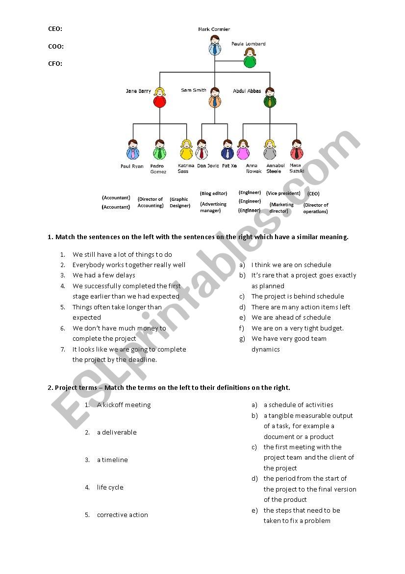 Project management worksheet