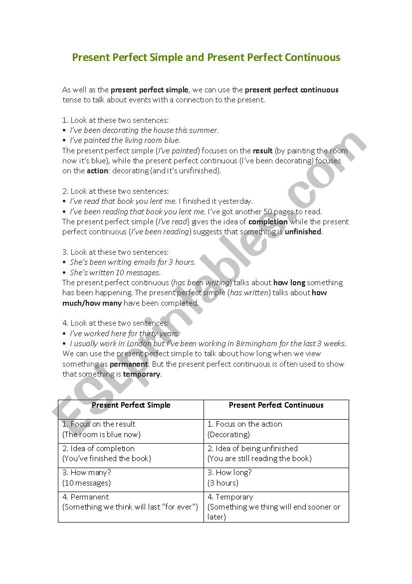 Present perfect simple and present perfect continuous