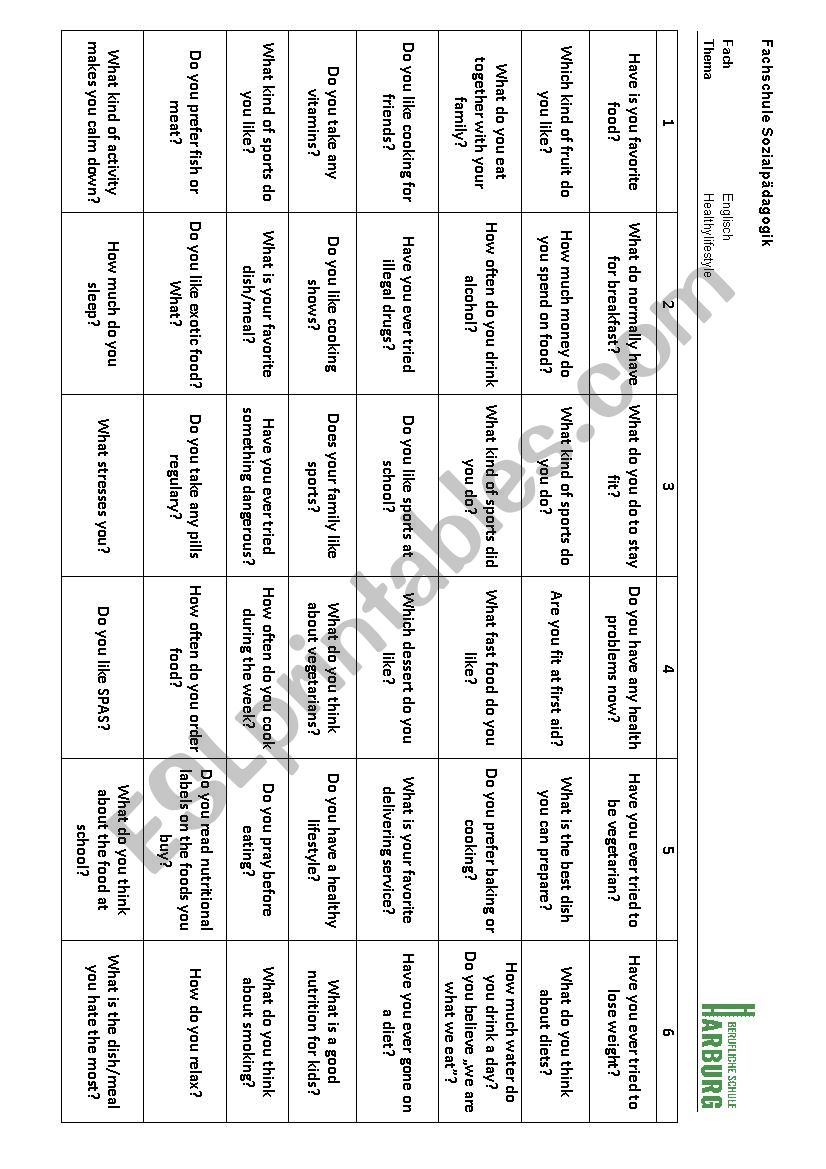 Conversation cards Food Nutrition Health