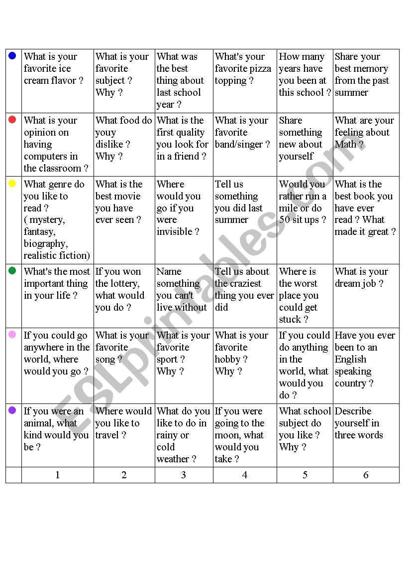 ice breaker for intermediate/advanced students