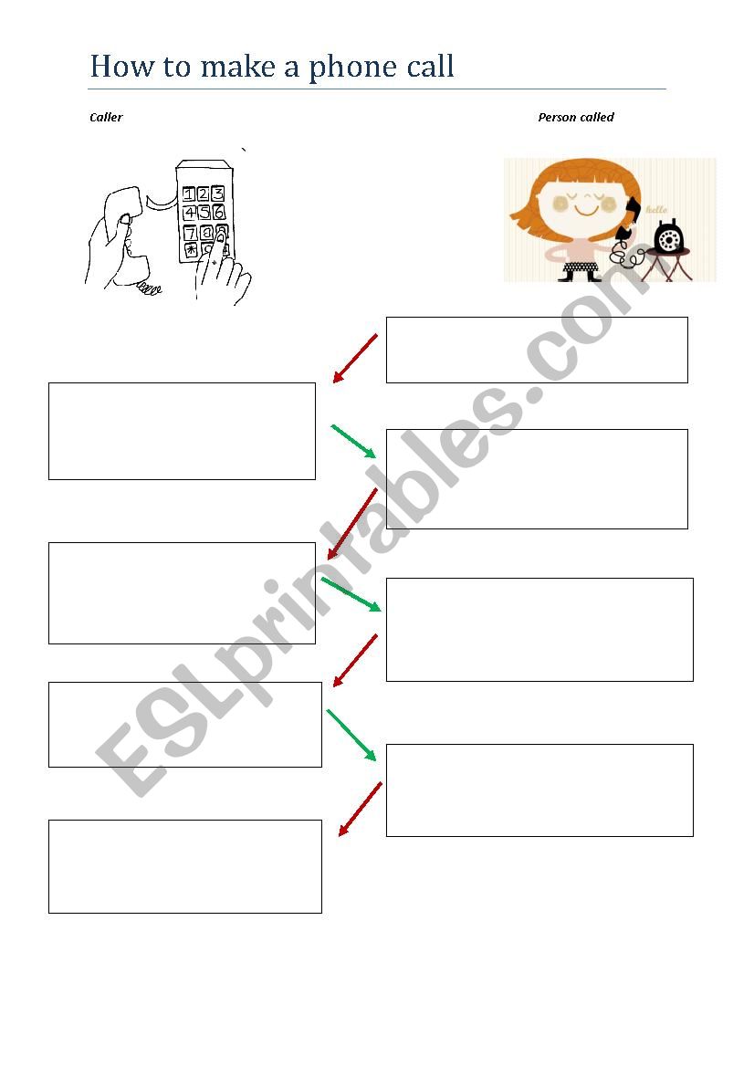 Esl Flow Chart