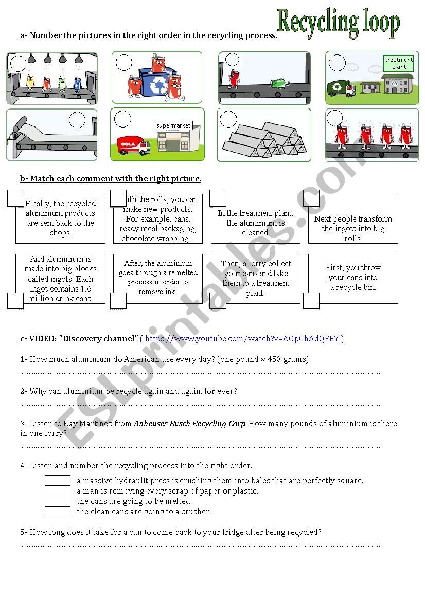 Aluminium cans Recycling Loop worksheet