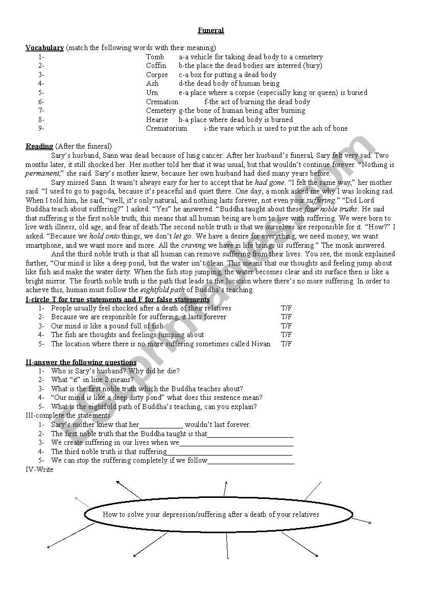 Funeral worksheet