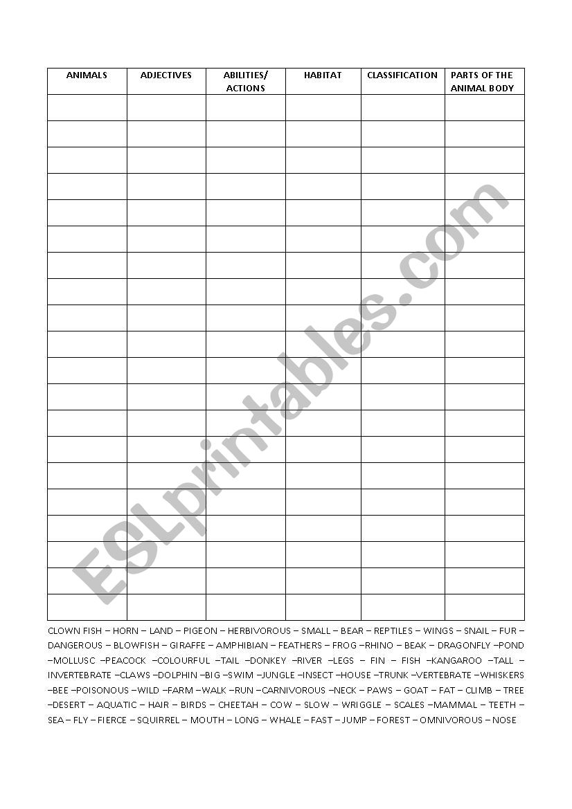 Animal classification worksheet