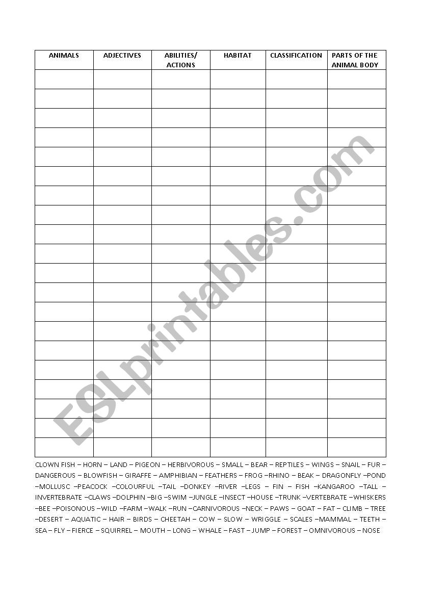 Animal classification worksheet