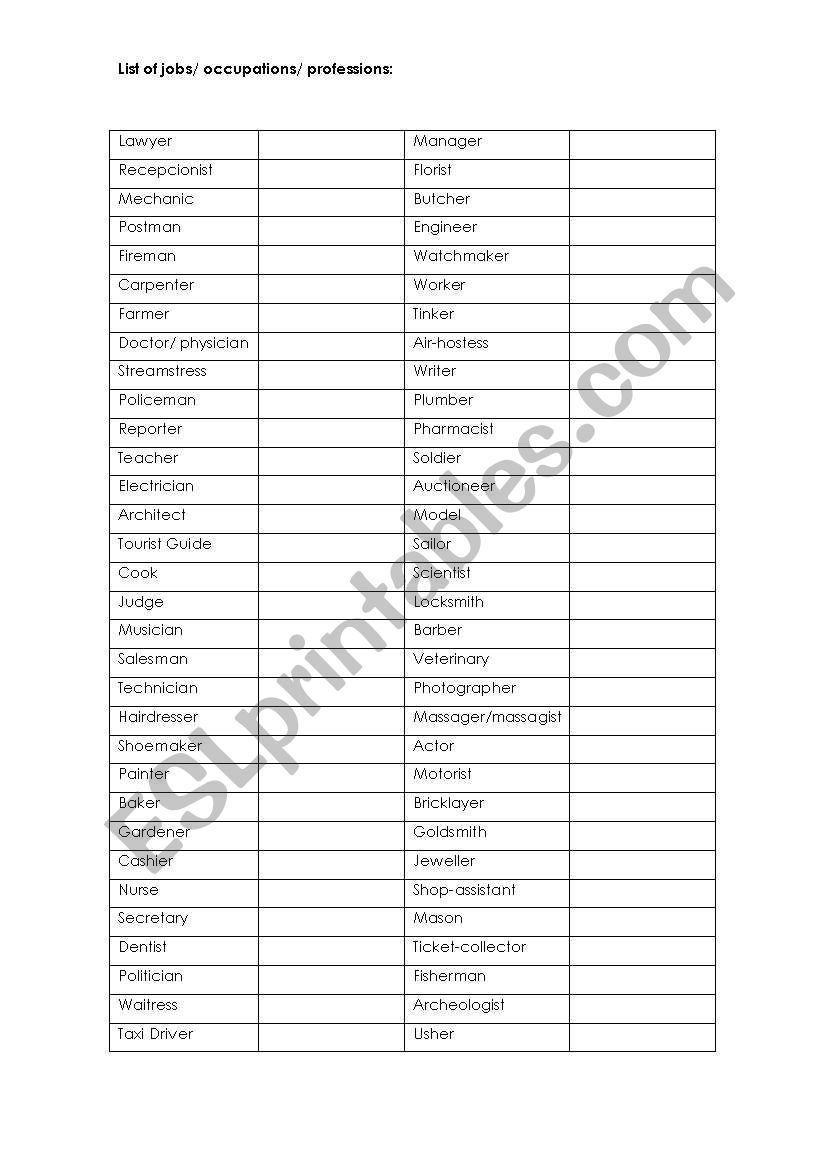 List of jobs to tranlate worksheet