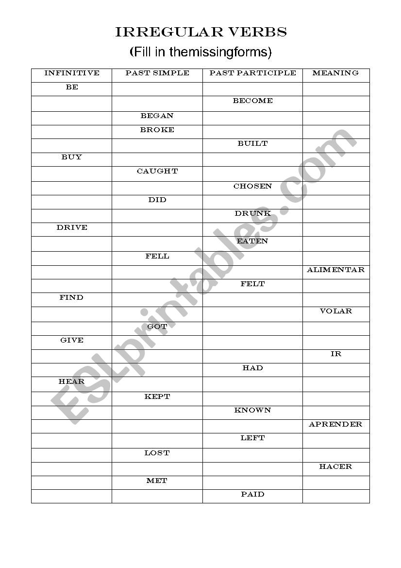 Memory table for irregular verbs