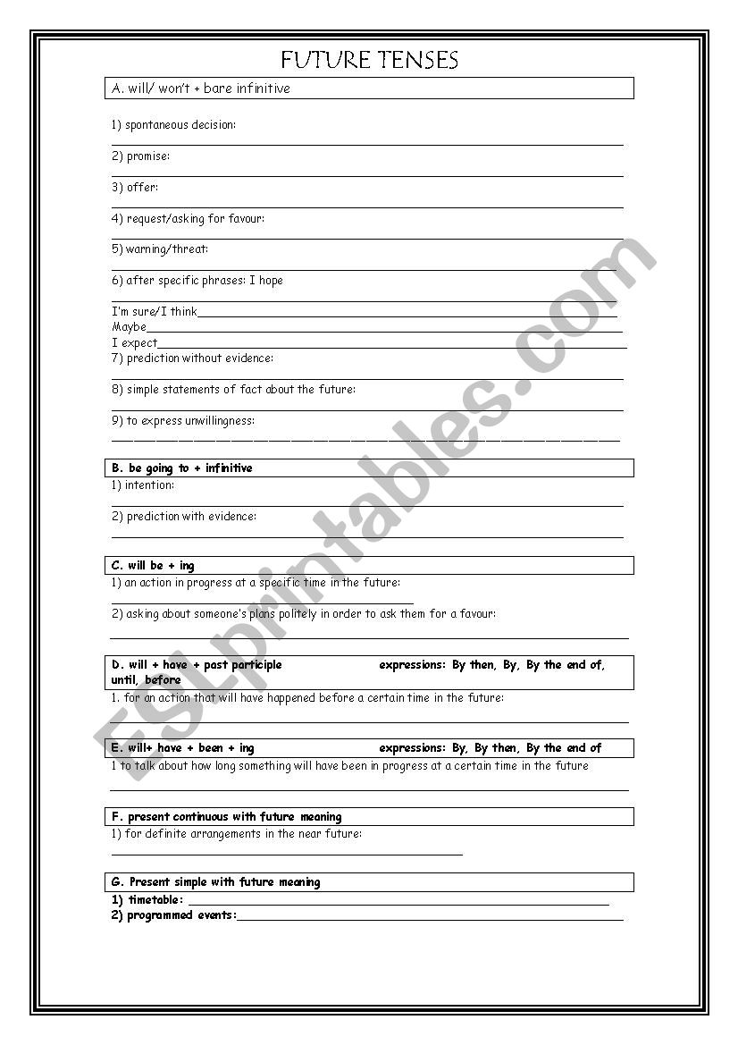 FUTURE TENSES worksheet