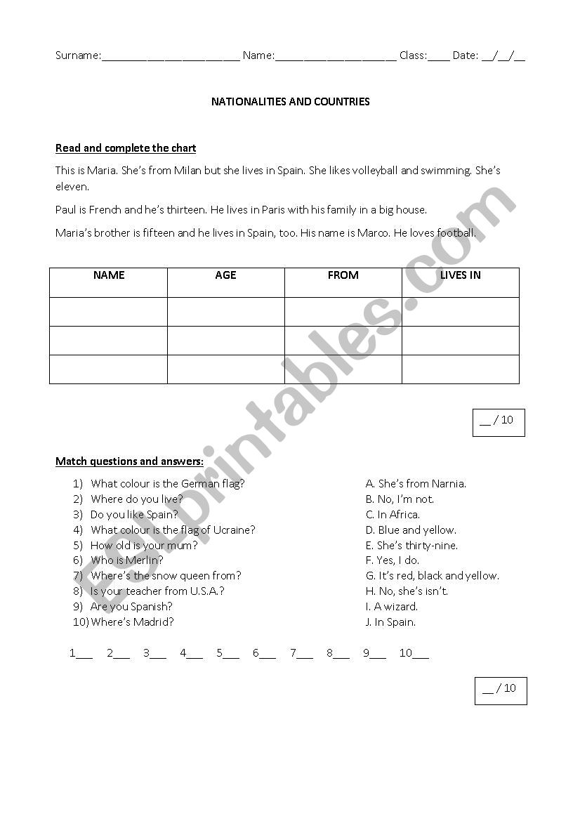 Nationalities worksheet