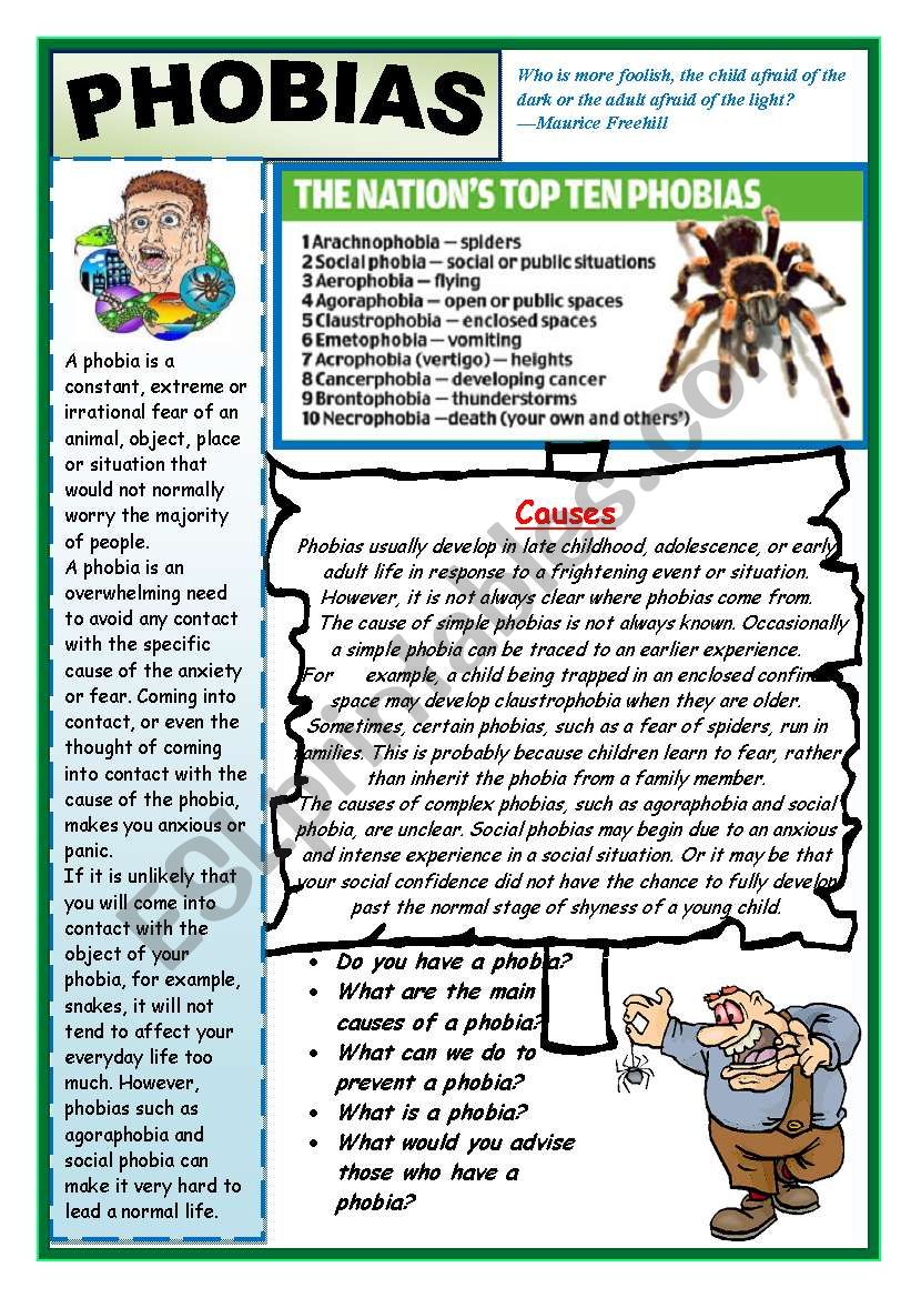 WHAT PHOBIA DO YOU HAVE?  worksheet