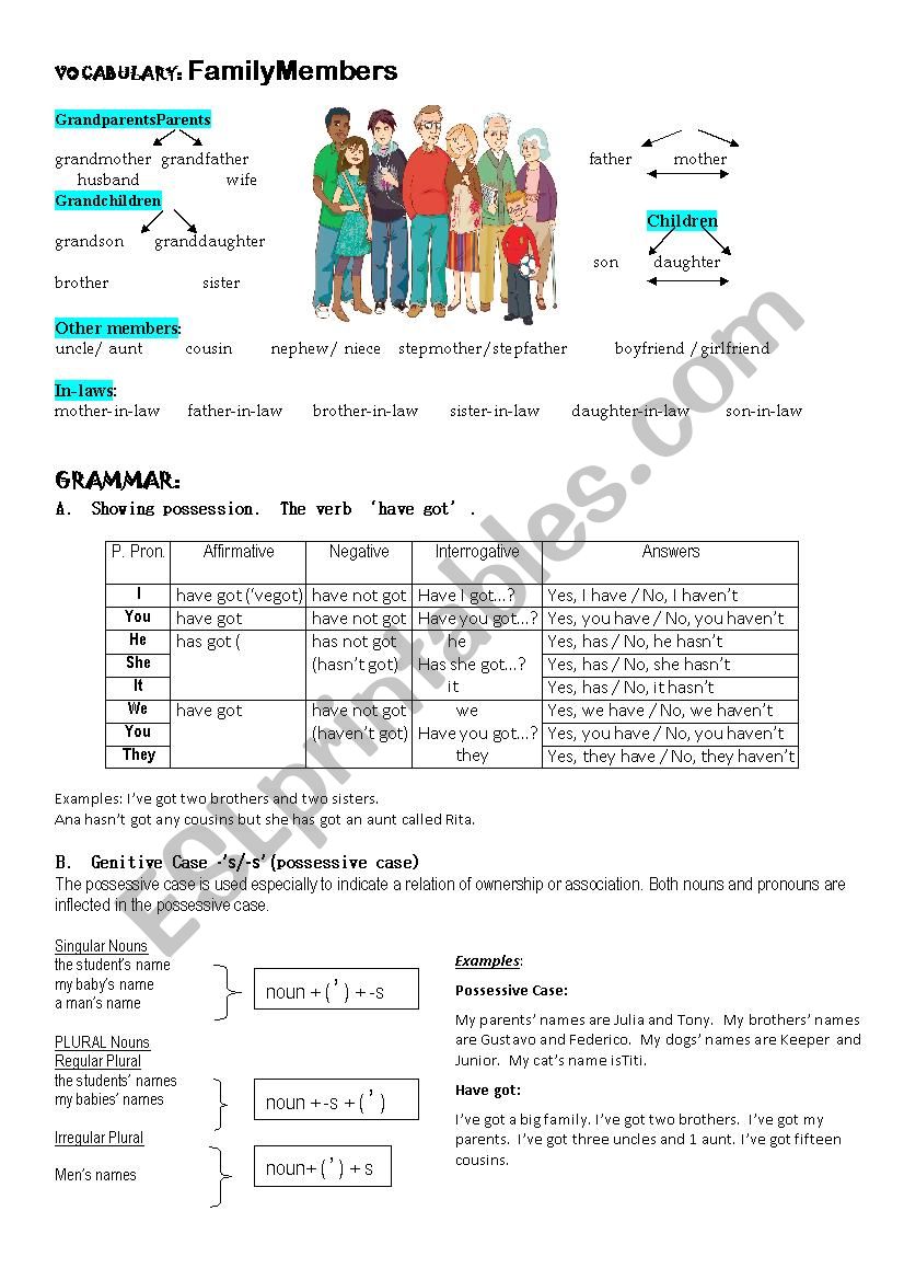 Family Members worksheet