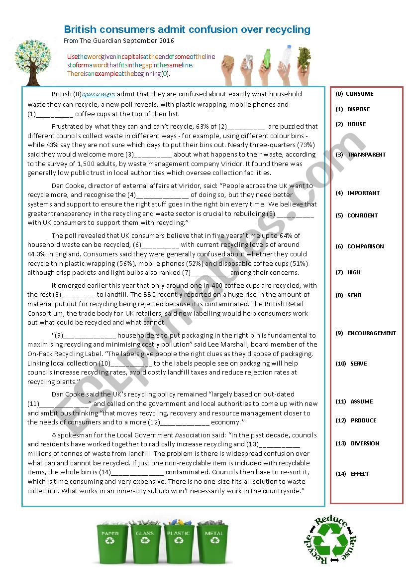 Recycling Article FCE Word transformation Practice and Debate